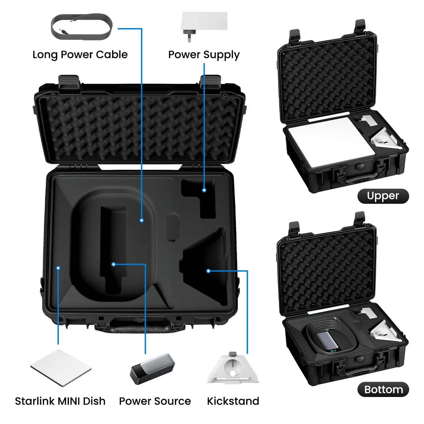Starlink Mini Transport Case
