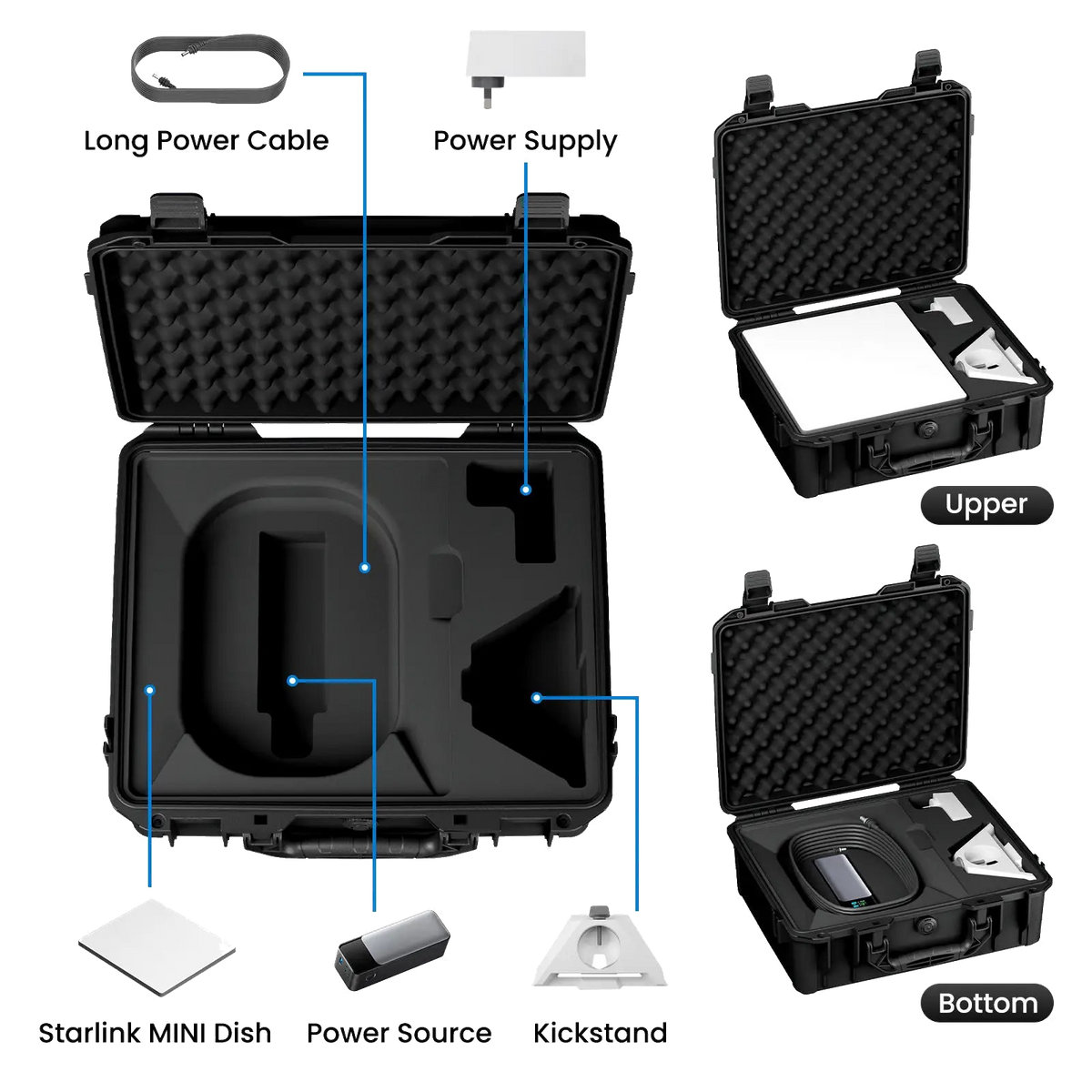 Starshield Case Waterproof Travel Case for Starlink Mini | StarShield – StarShield Mounts